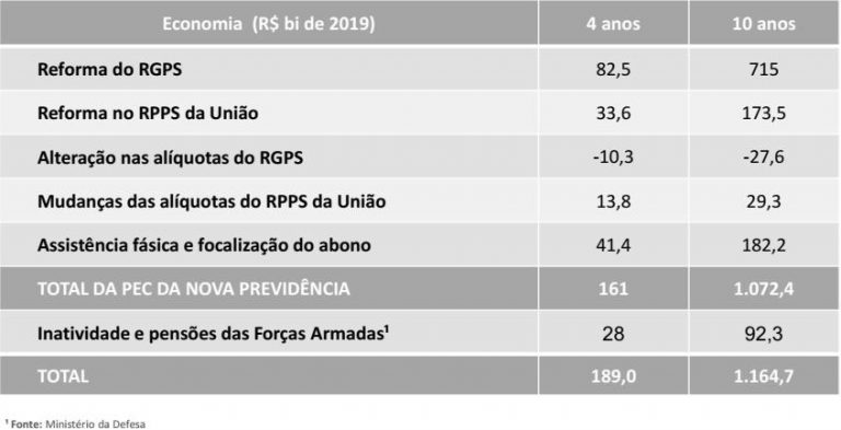 reforma1