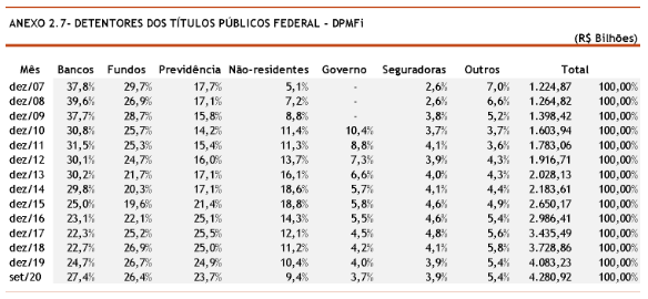 fernando nogueira politica monetaria 02